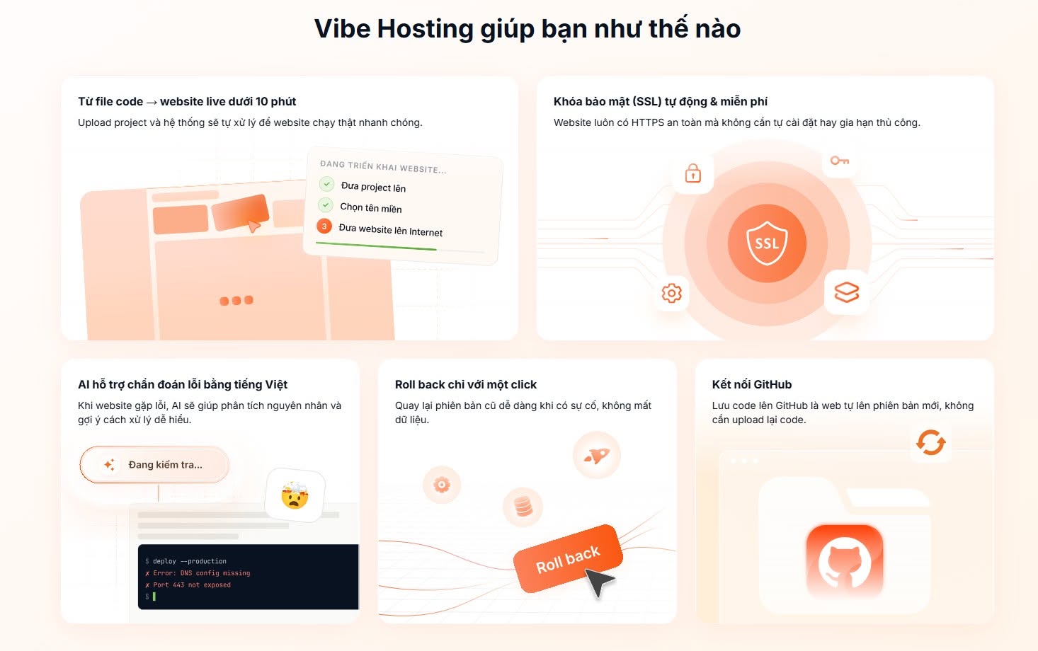 Công Ty Cổ Phần Mắt Bão Facebook ad