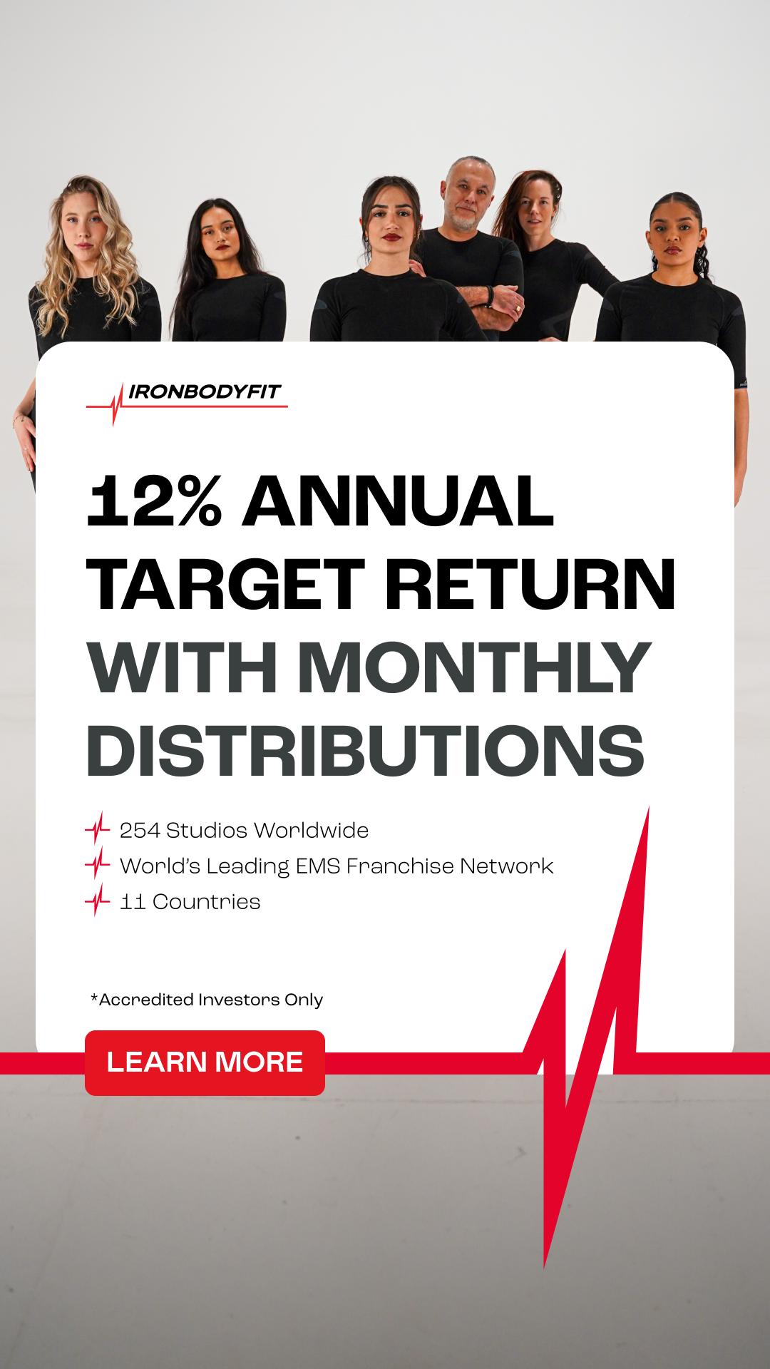 IronBodyfit Facebook ad from Jul 15, 2026