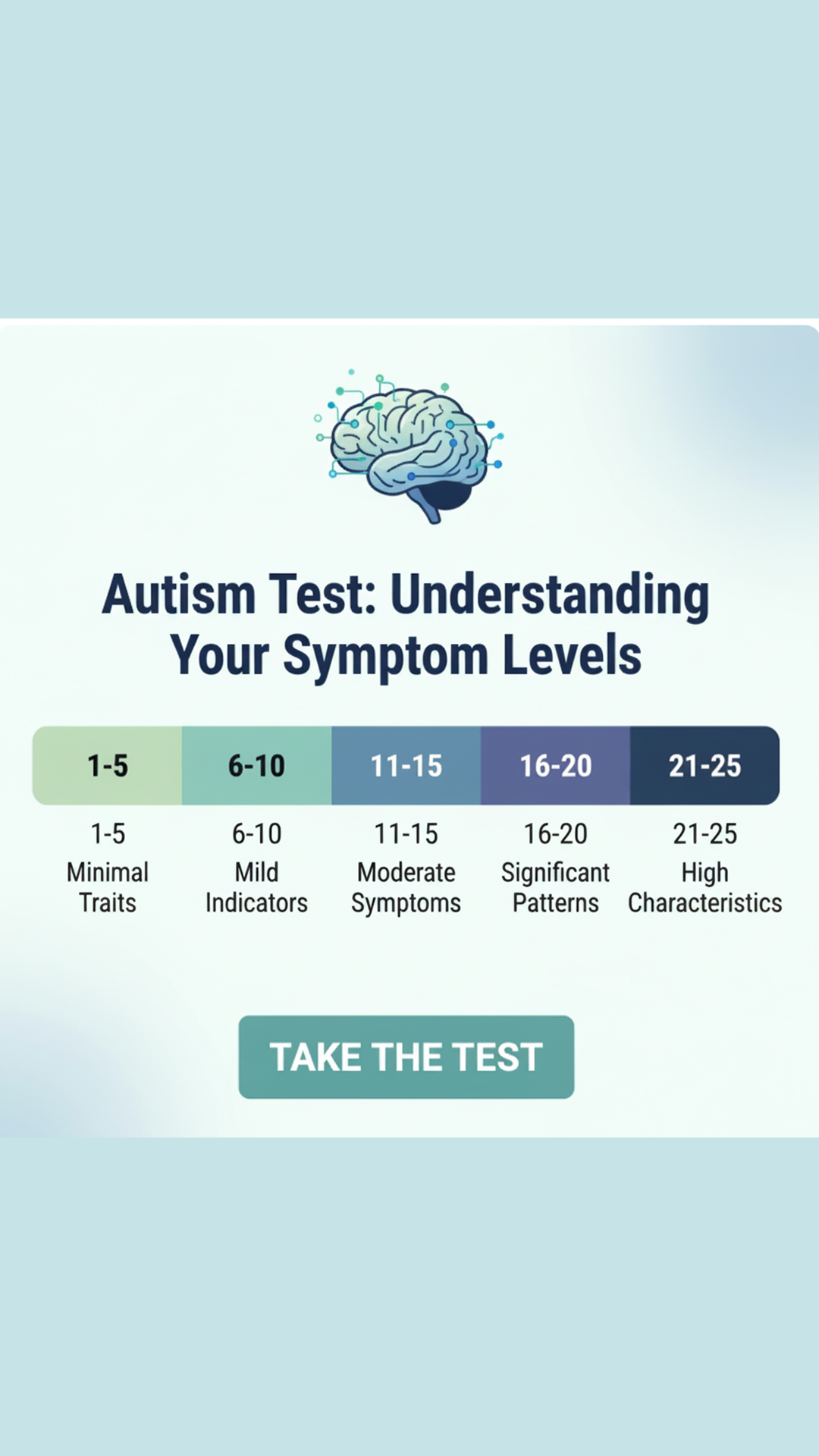 Yourselfirst: Mental Balance Facebook ad