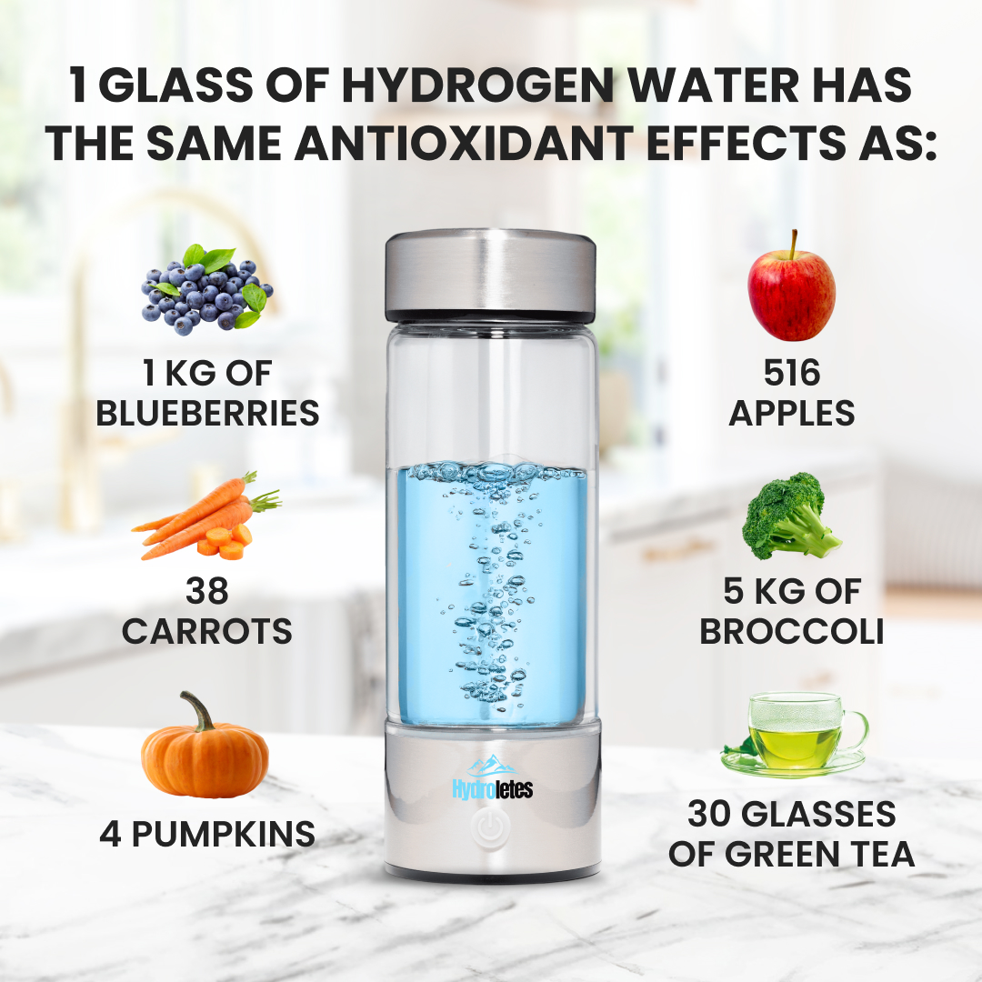 Hydroletes Facebook ad