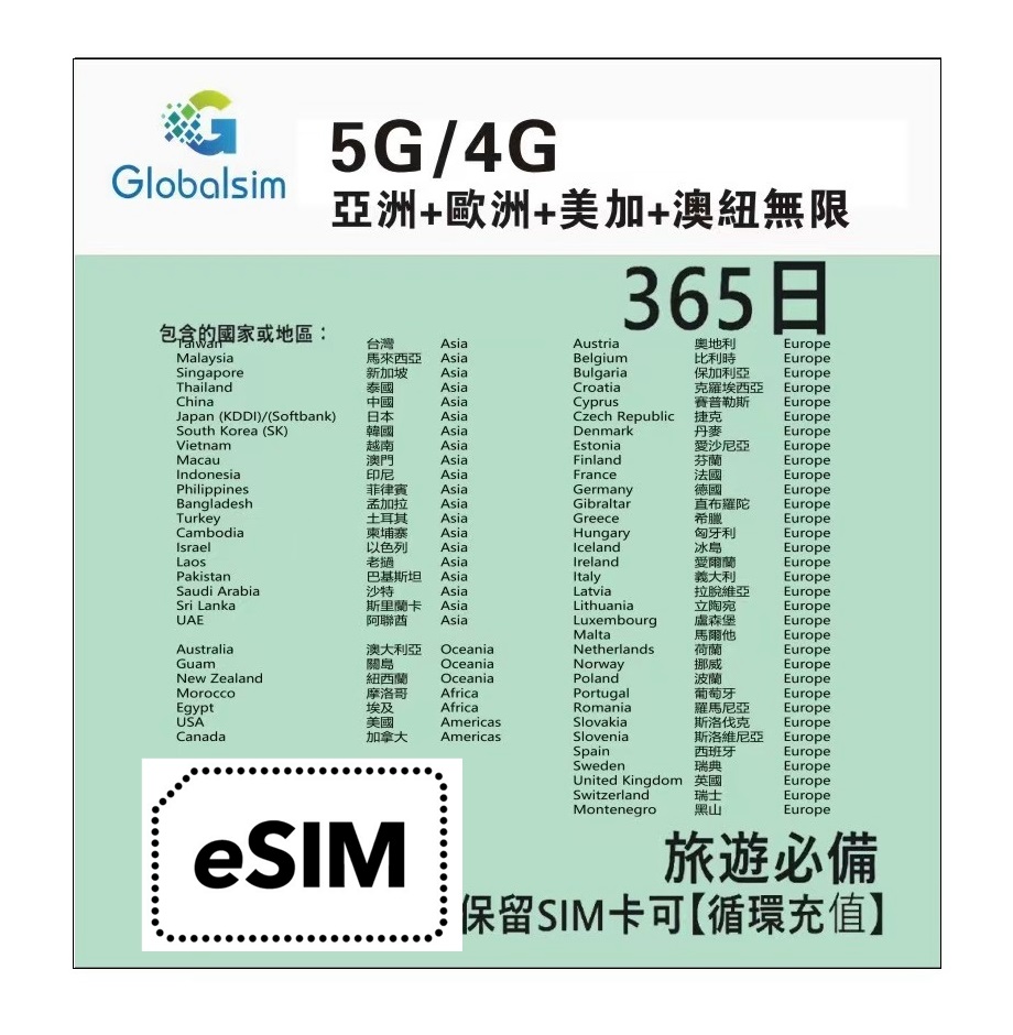 Simeverywhere 周圍Sim Facebook ad