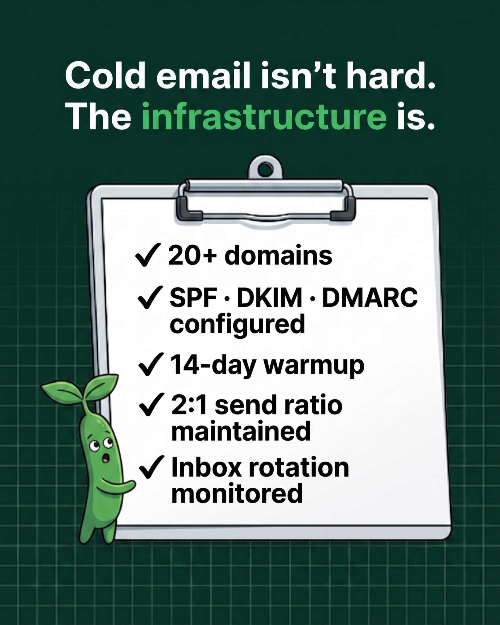 ScaledMail Facebook ad