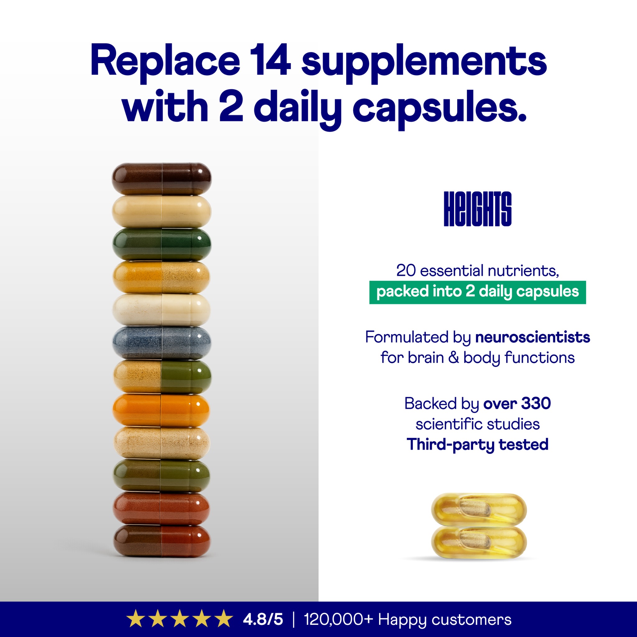 Your Heights Facebook ad