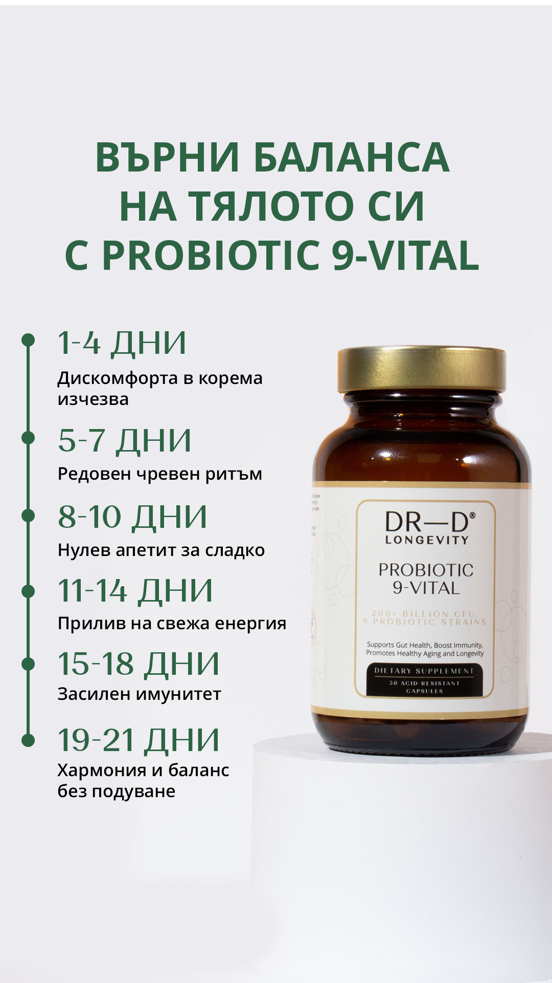 DR-D Longevity Facebook ad