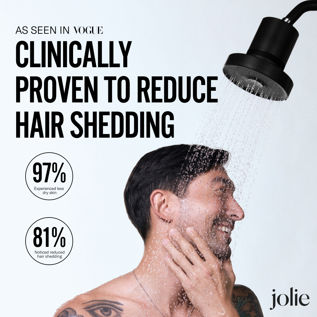 Jolie Facebook ad: #1 Filtered Showerhead Trusted By Dermatologists