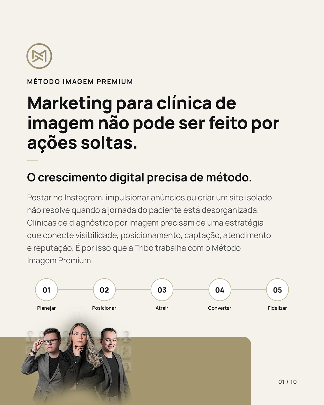 Tribo Marketing Médico Facebook ad: Posts soltos, anúncios sem rastreamento e sites genéricos…