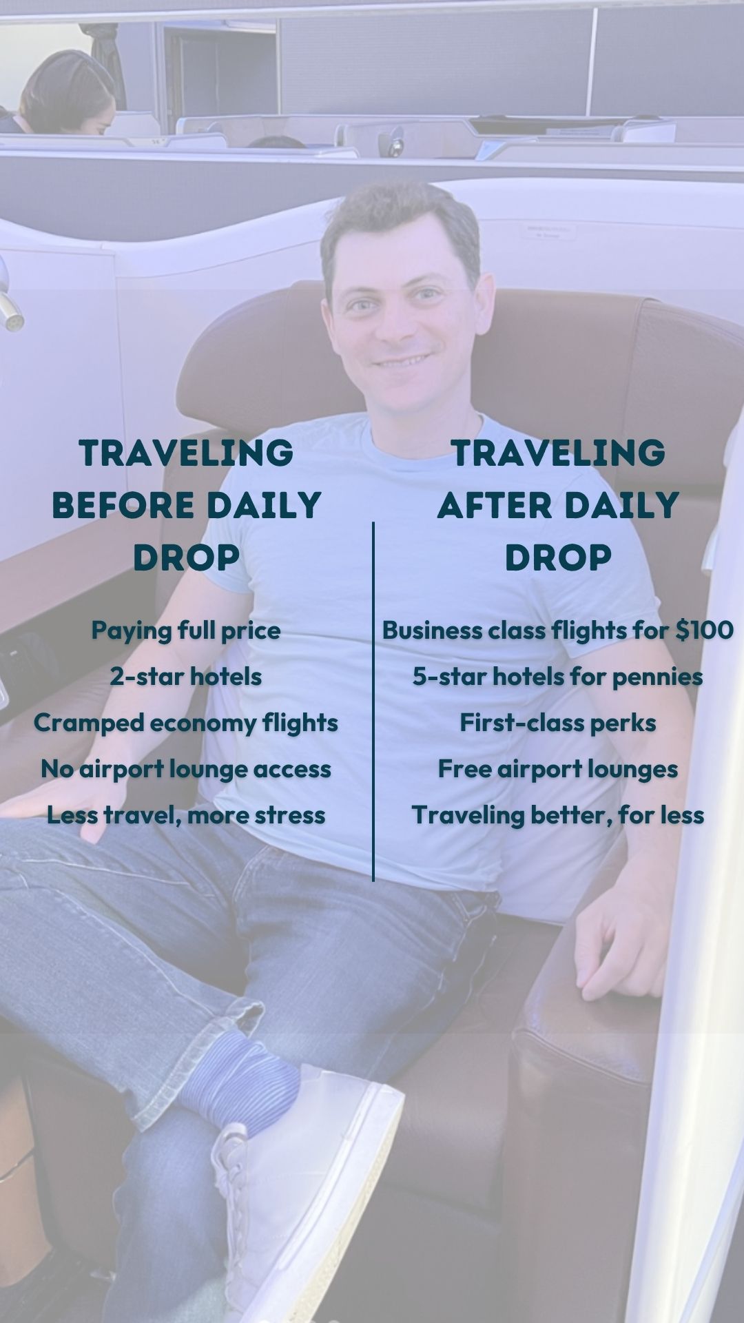 Nomadic Matt Facebook ad: Your After Starts Here