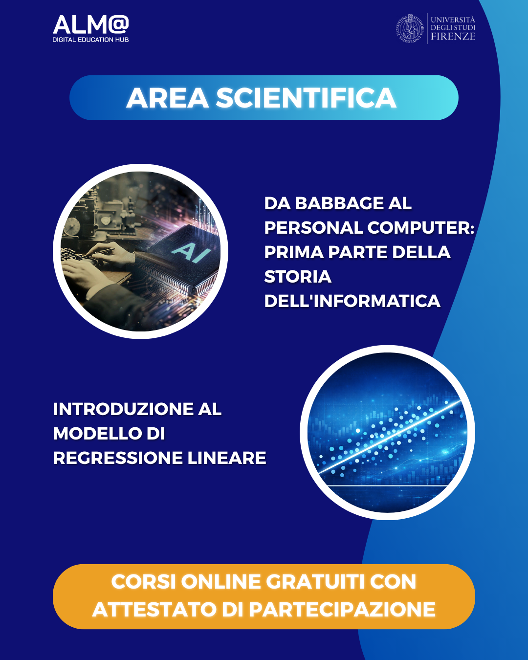 Università degli Studi di Firenze Facebook ad from May 15, 2026