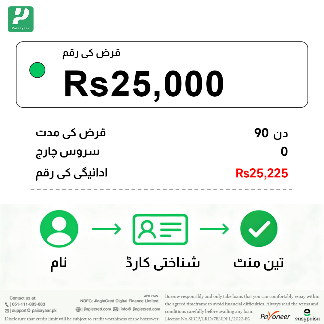 Paisayaar-fp2 Facebook ad: Paisayaar-Easy Safe Cash Loan