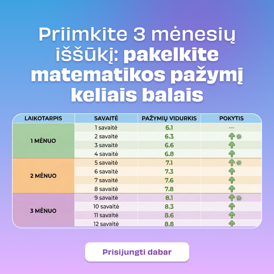 Digiklasė - by Memby Facebook ad