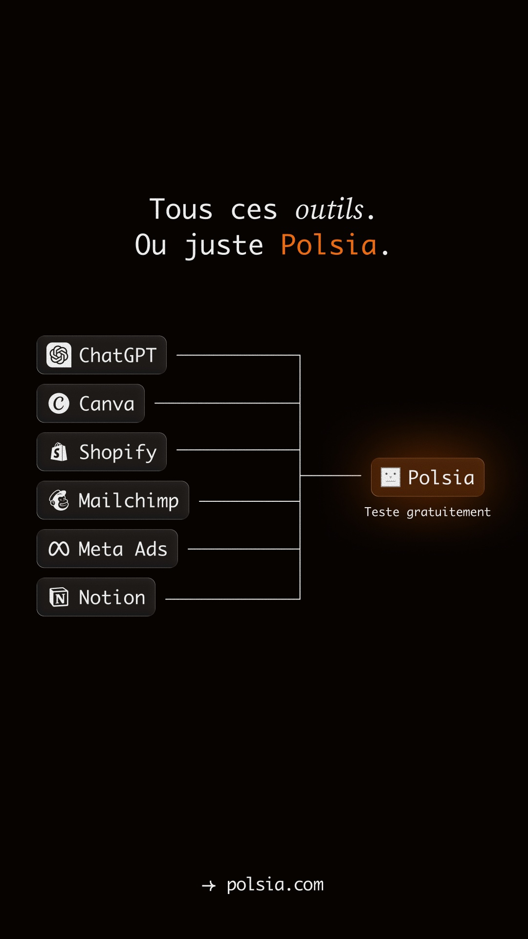 Polsia AI Facebook ad
