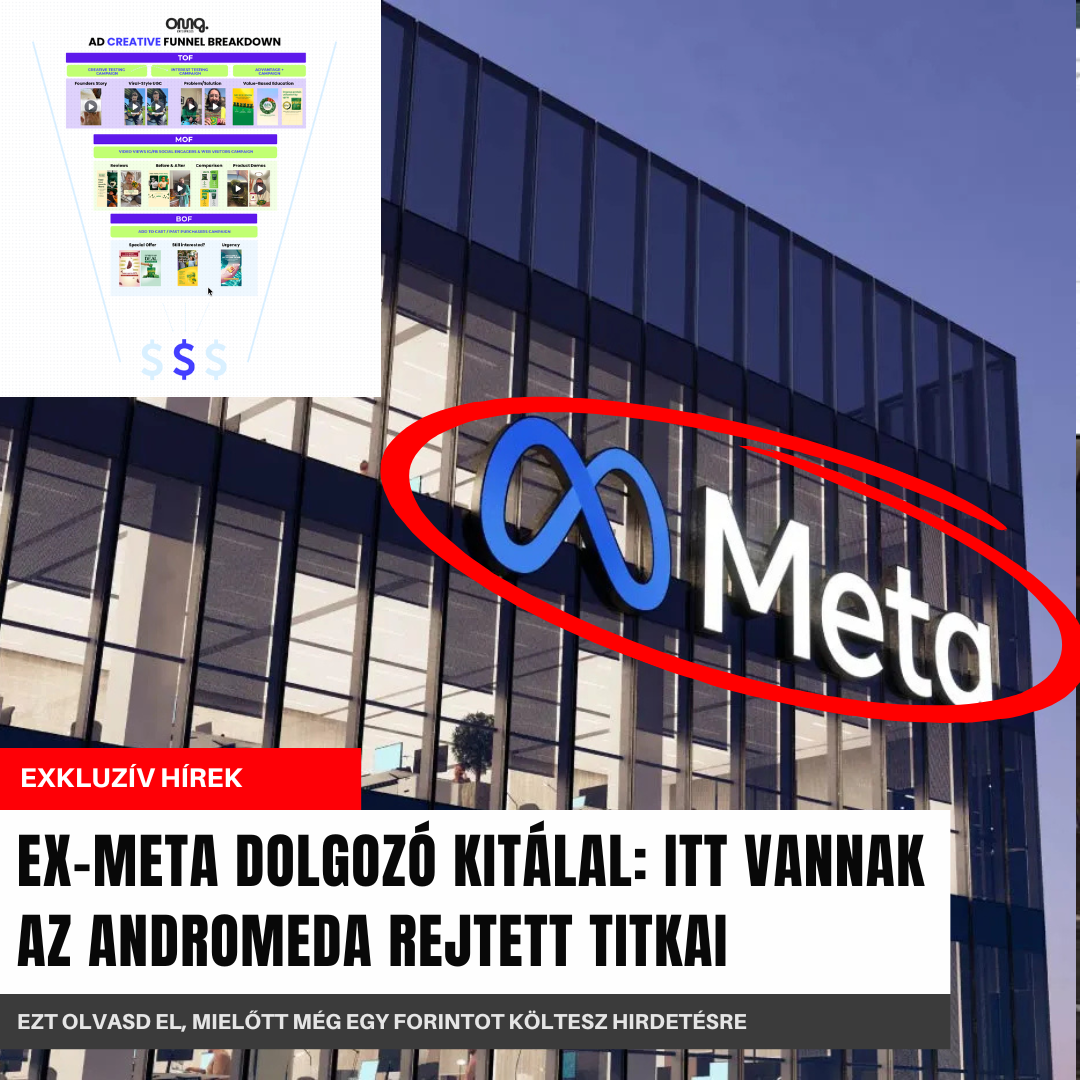 OMG Enterprises AI Facebook ad: Új Stratégia, Több Profit