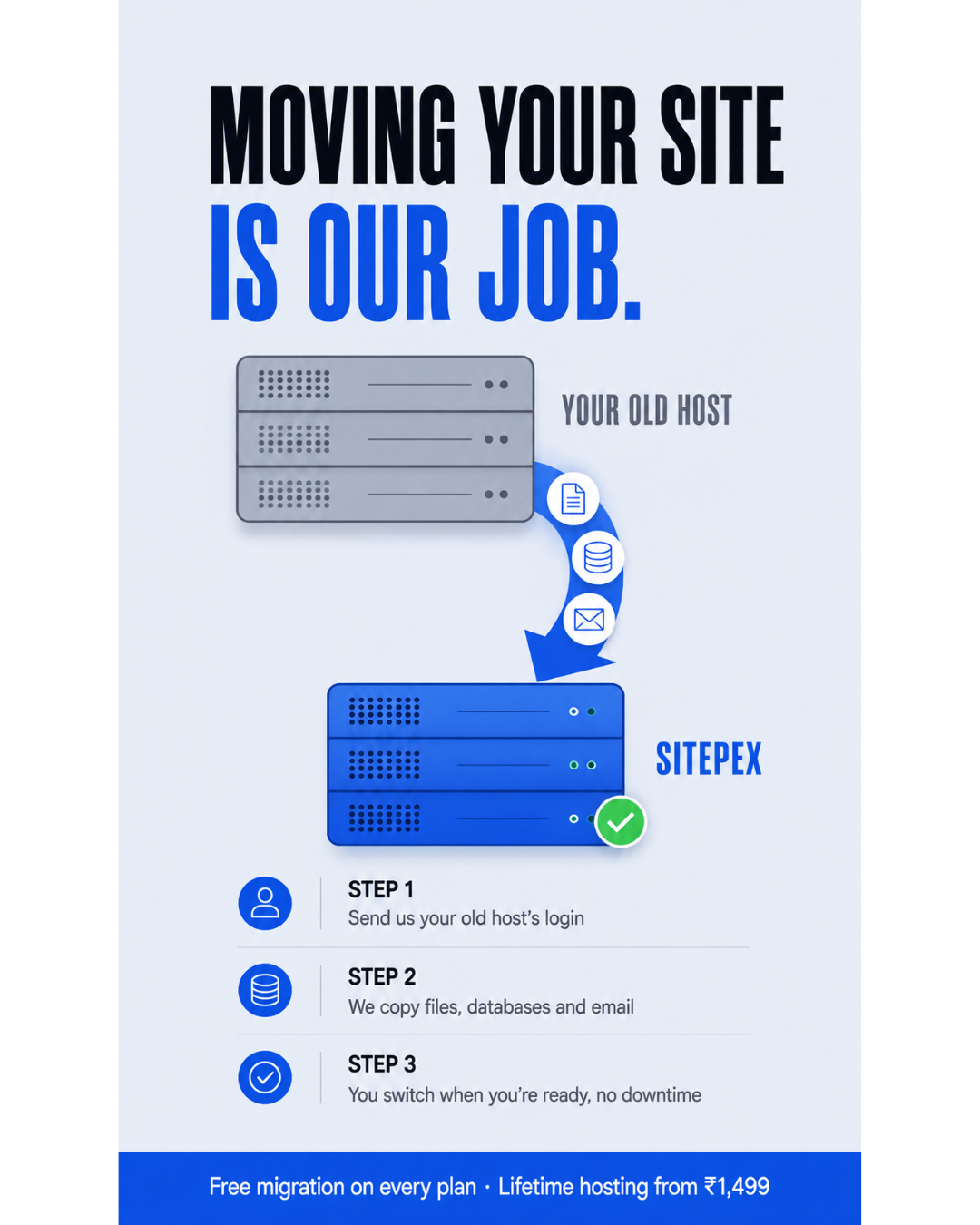 SitePex Facebook ad: We Move Your Site, Free