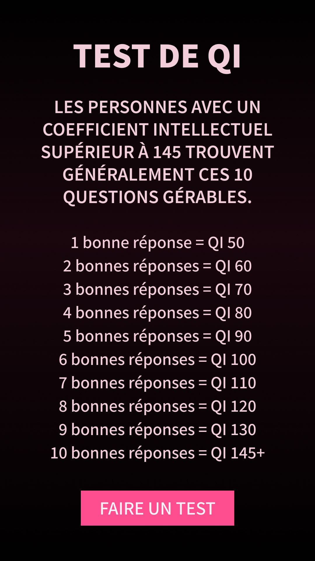 Test international de QI Facebook ad: Faites le test et vérifiez-le