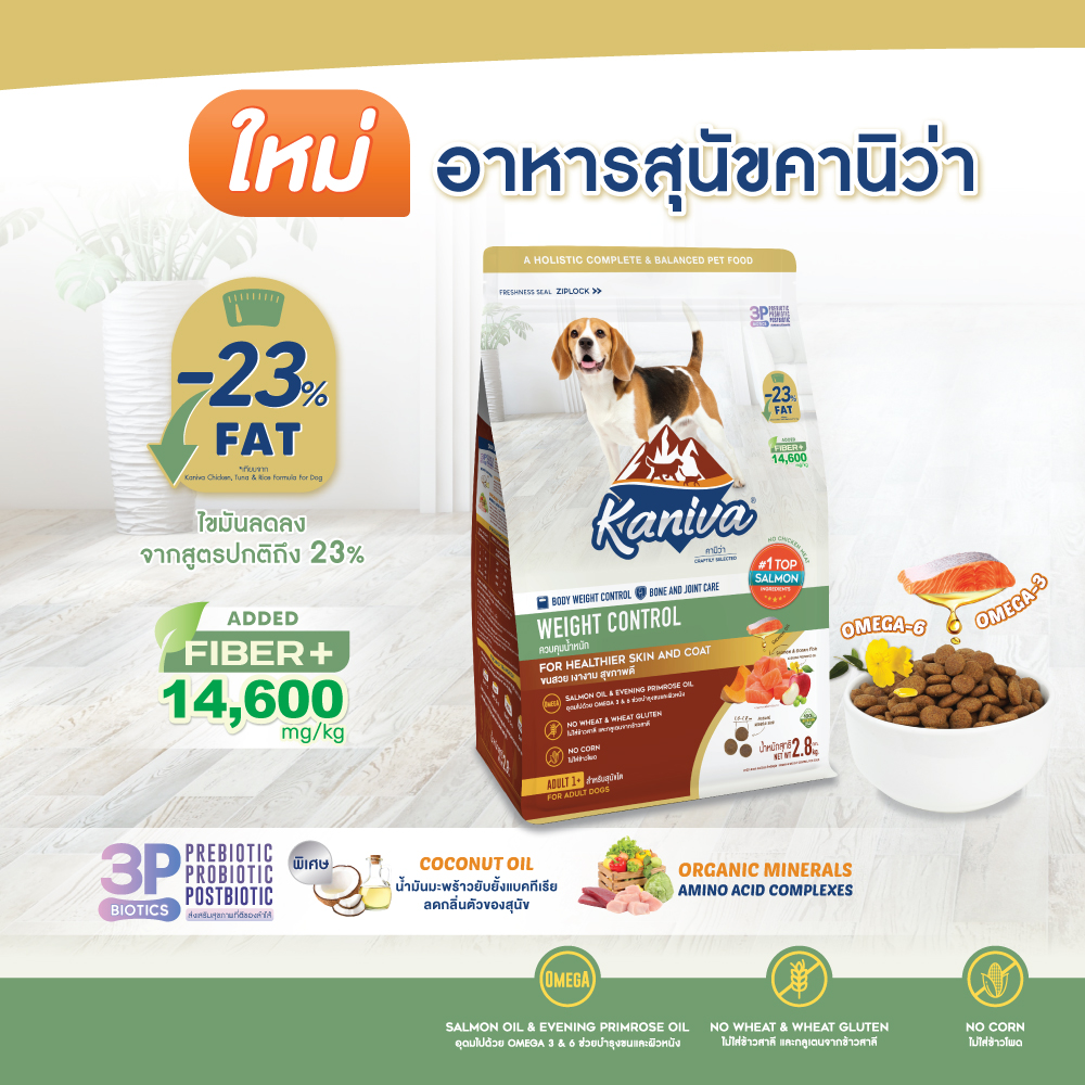 Kaniva Pet Food Facebook ad: ใหม่! อาหารสุนัขคานิว่า Weight Control…