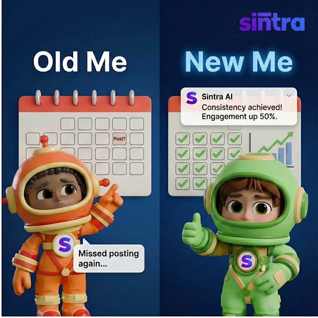 sintra.ai Facebook ad