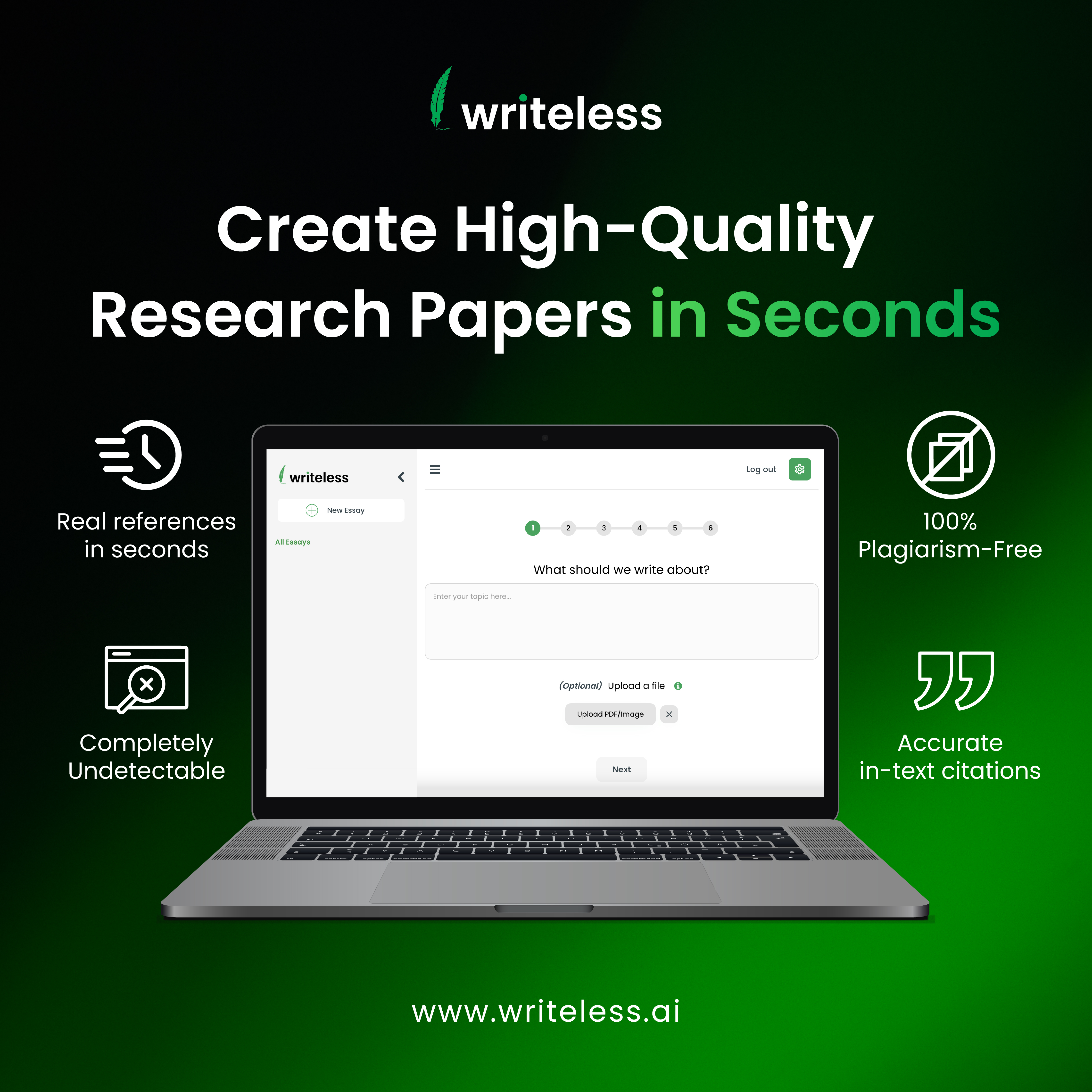 Writeless AI Facebook ad
