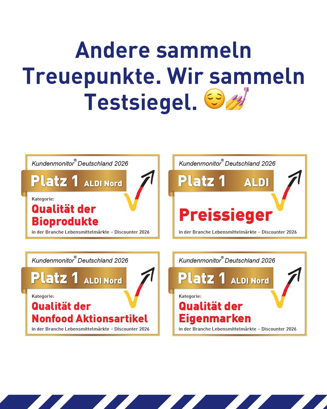 ALDI Nord Facebook ad: Zum 17. Mal Preissieger: ALDI behauptet beim Kundenmonitor…