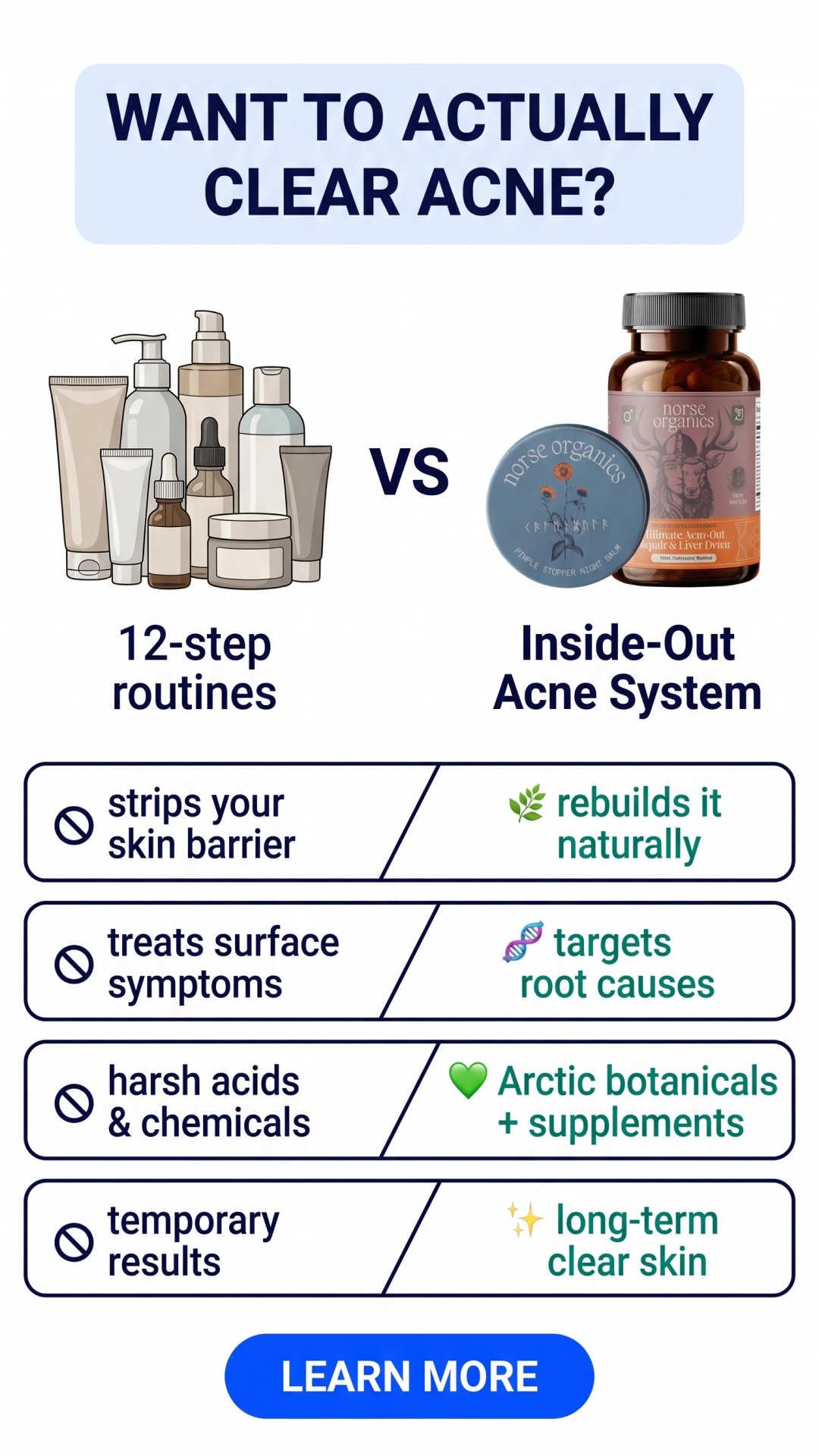 Norse Organics Facebook ad