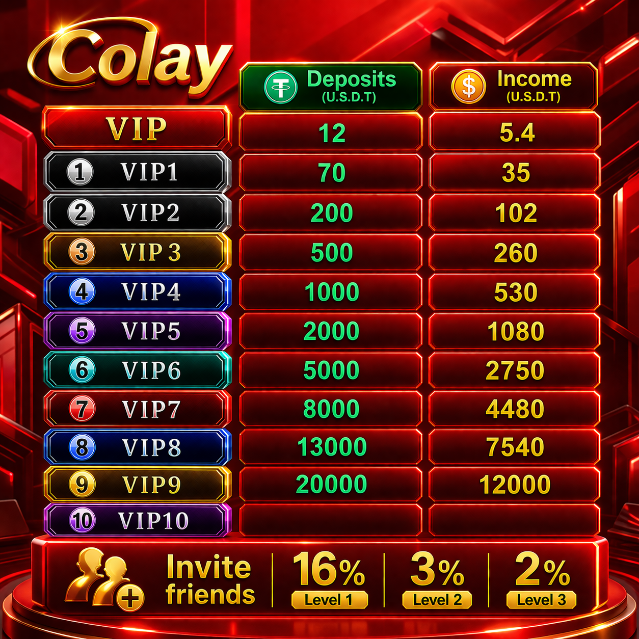 Colaysx Facebook ad