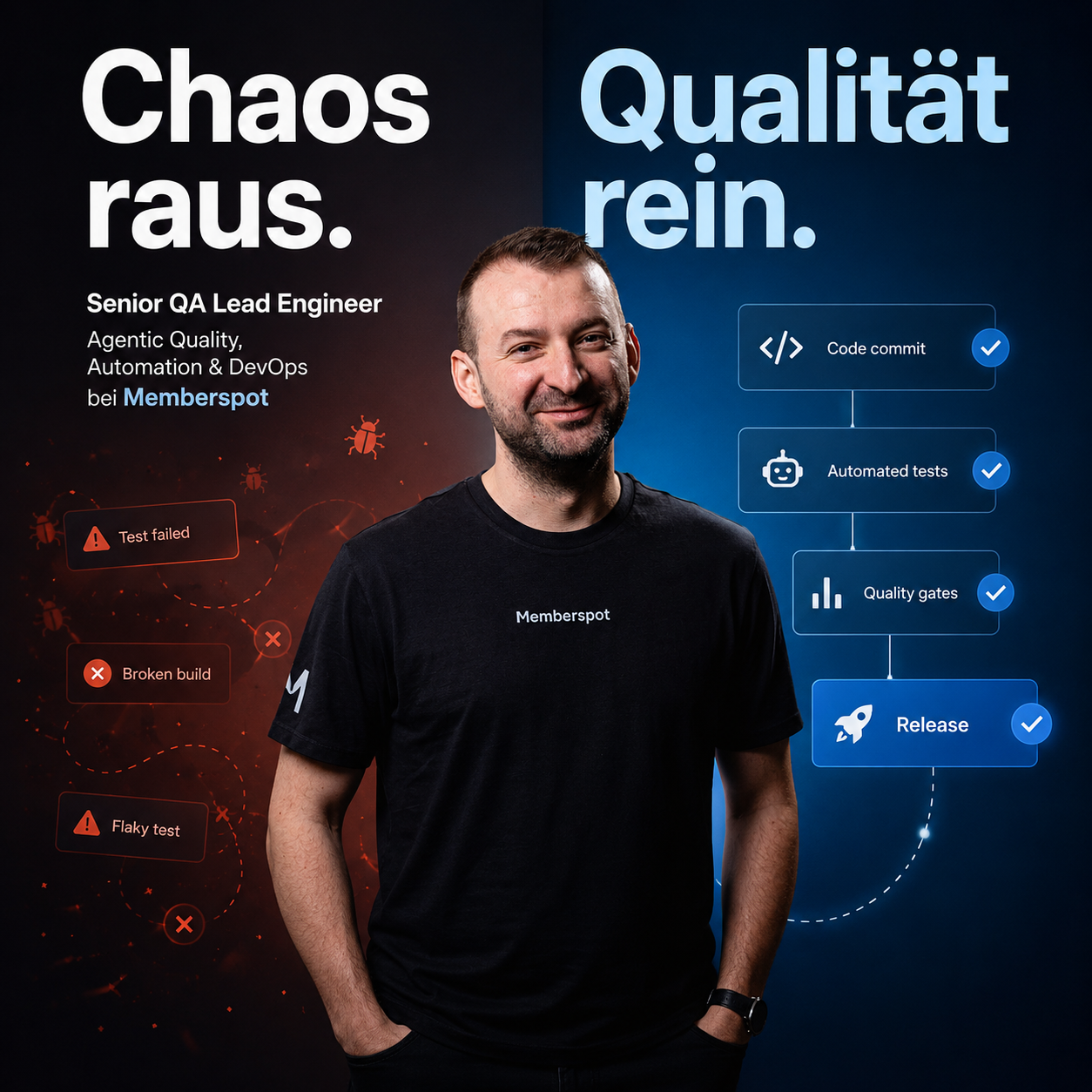 Memberspot GmbH Facebook ad