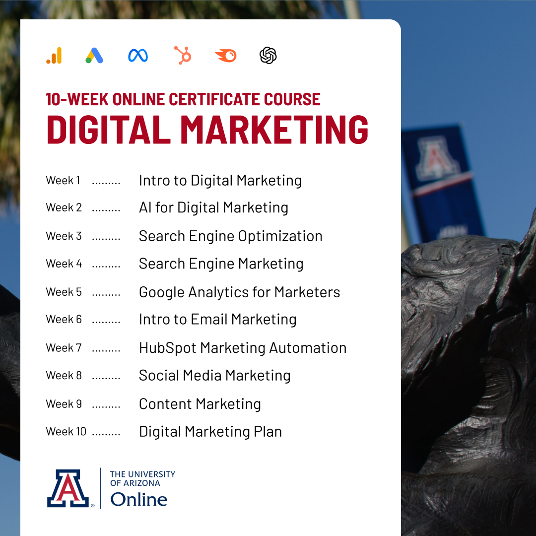 Arizona Online Professional Studies Facebook ad