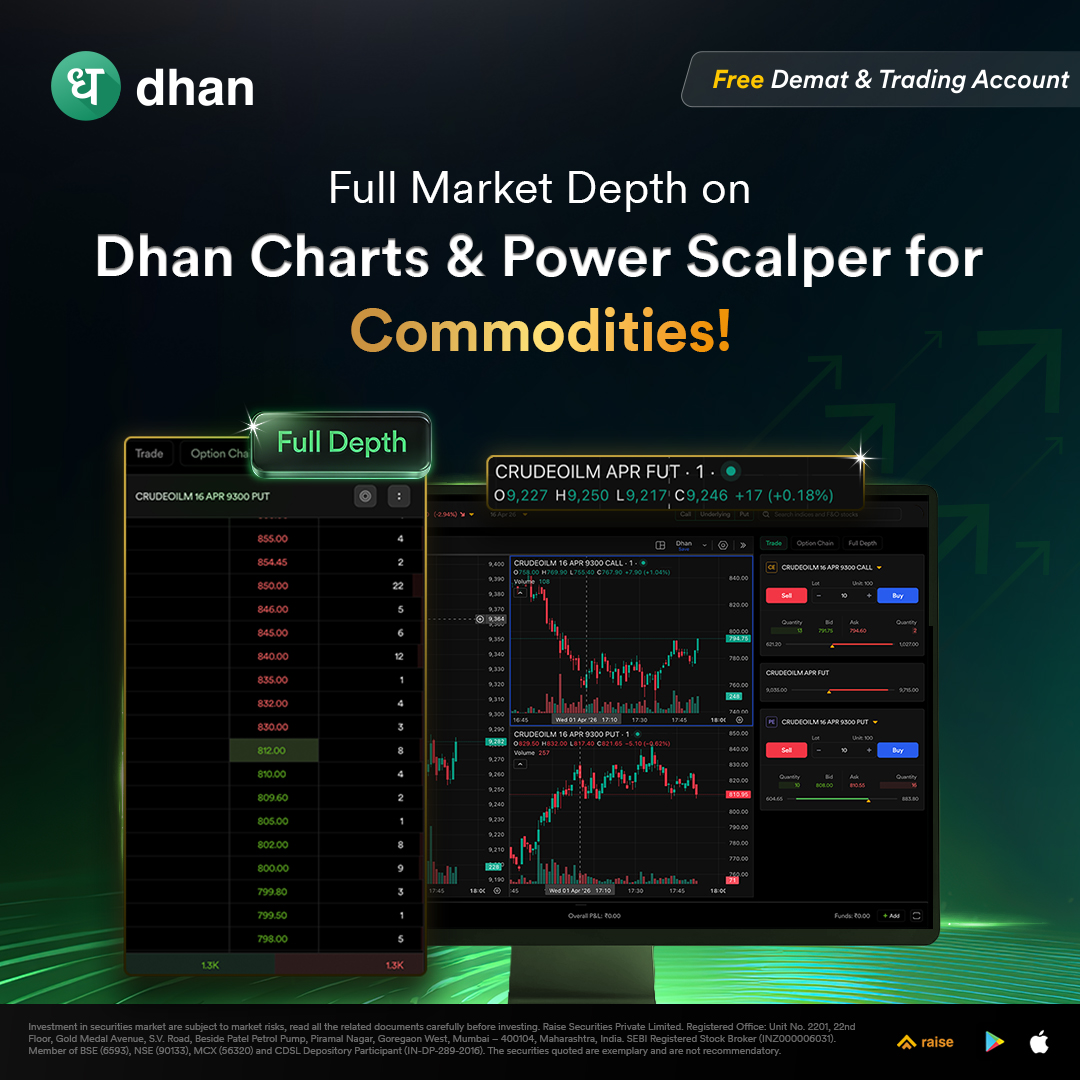 Dhan Facebook ad