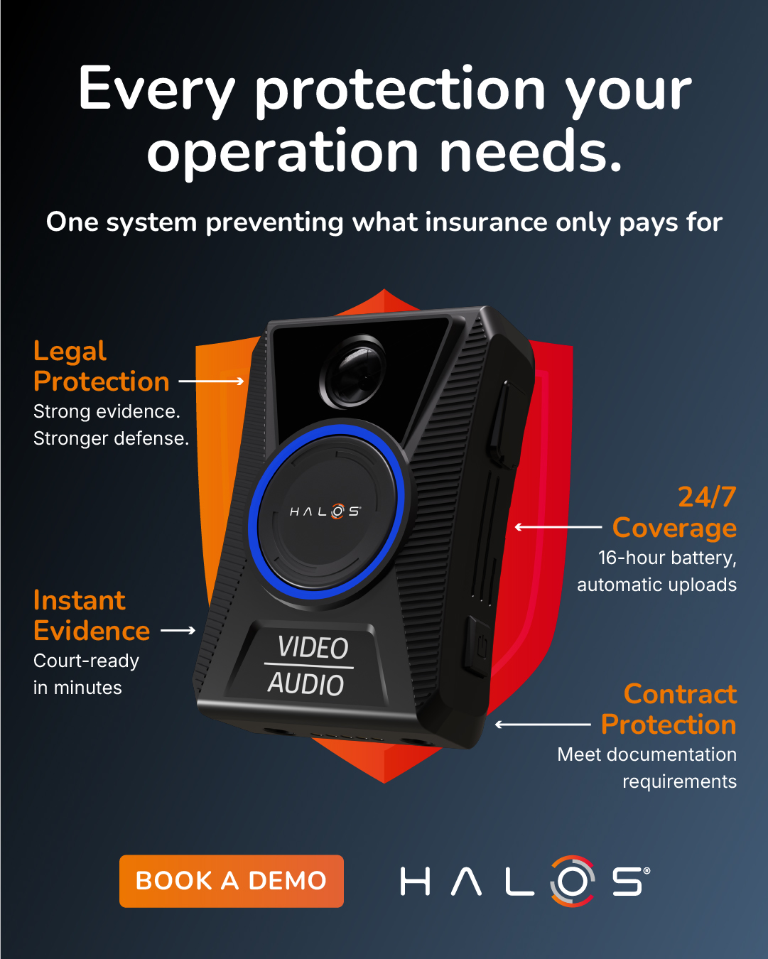 HALOS Body Cameras Facebook ad