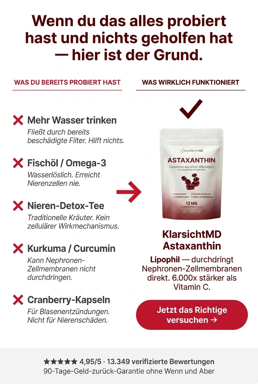 Dialyse-Selbsthilfegruppe Facebook ad