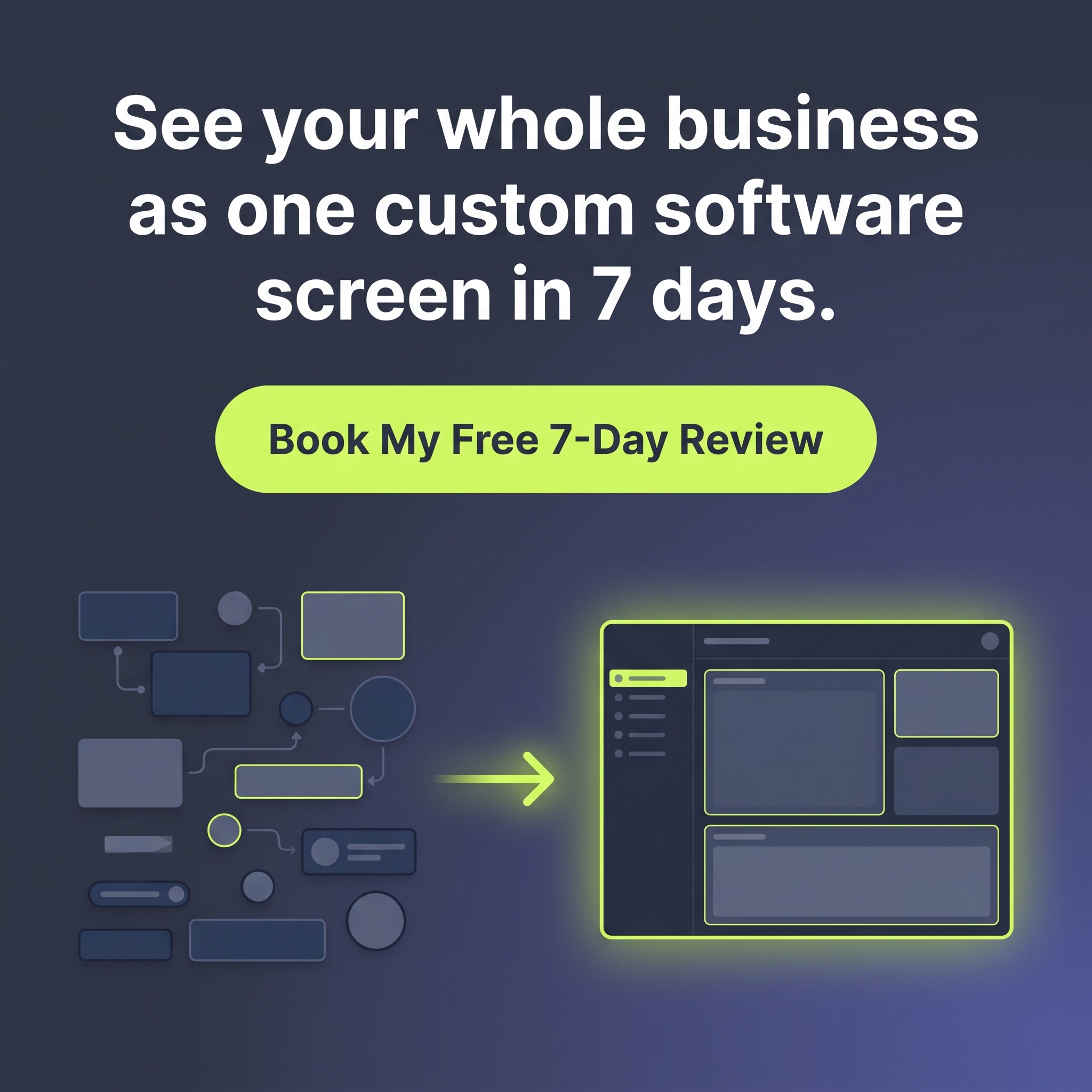 Cloud29 Facebook ad: Run Your Business From One Screen