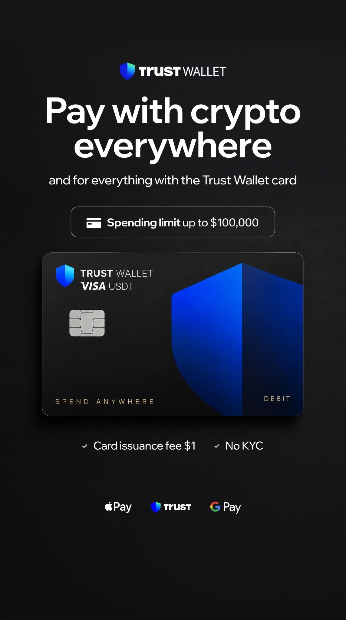 TrustCards Facebook ad: Loading.