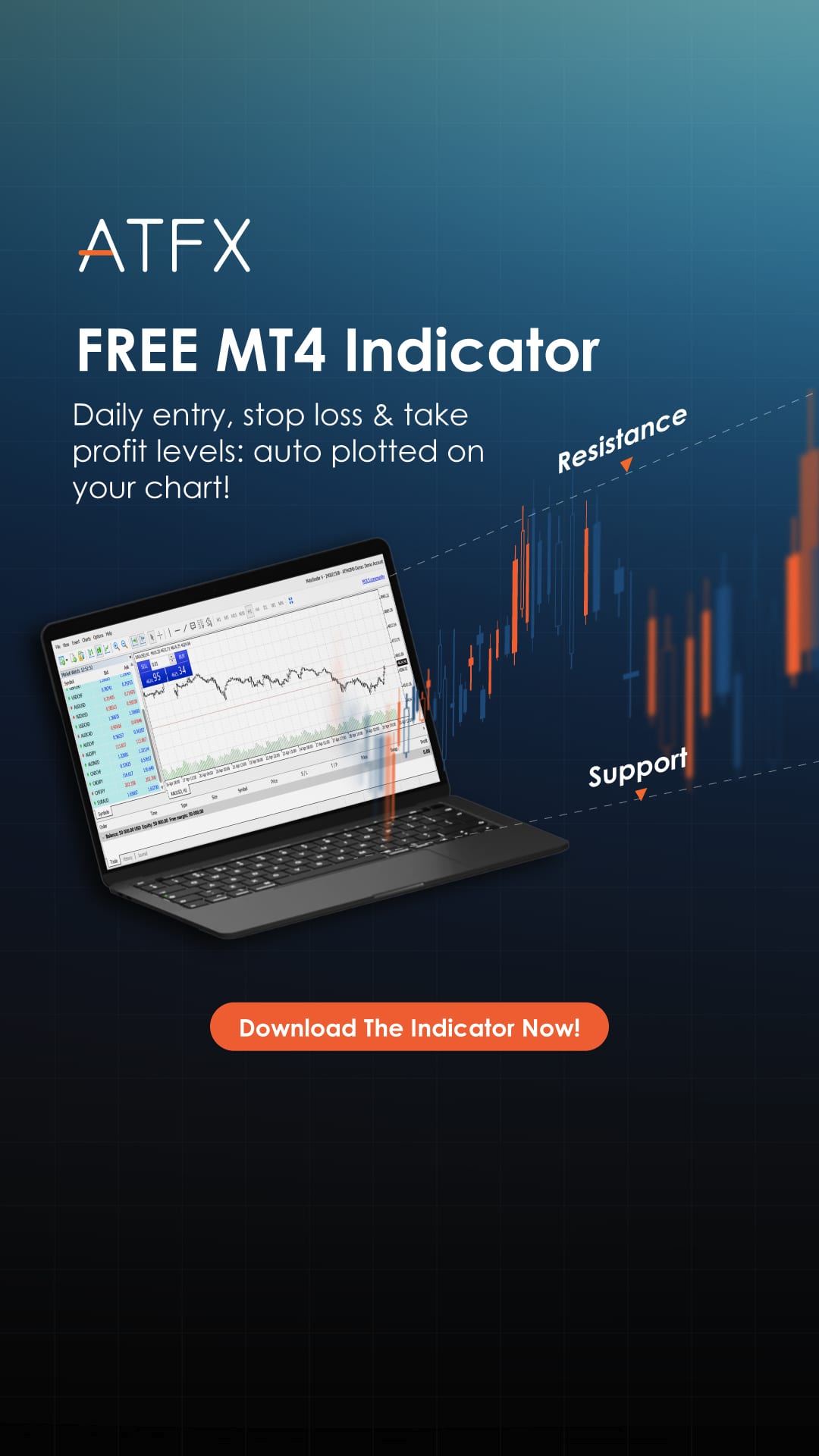 ATFX Facebook ad from May 18, 2026