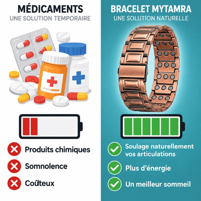 MyTamra Facebook ad: Libérez votre potentiel, notre bracelet magnétique le plus…