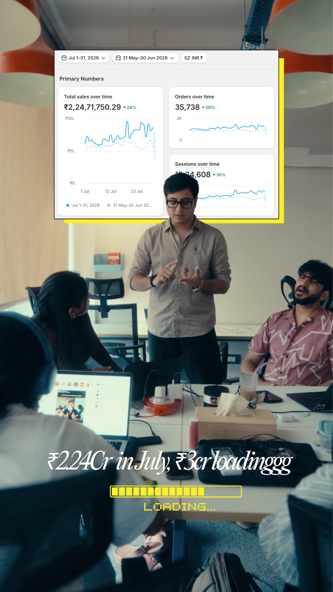 Neuroid Facebook ad: Stuck at the same revenue ceiling - push…