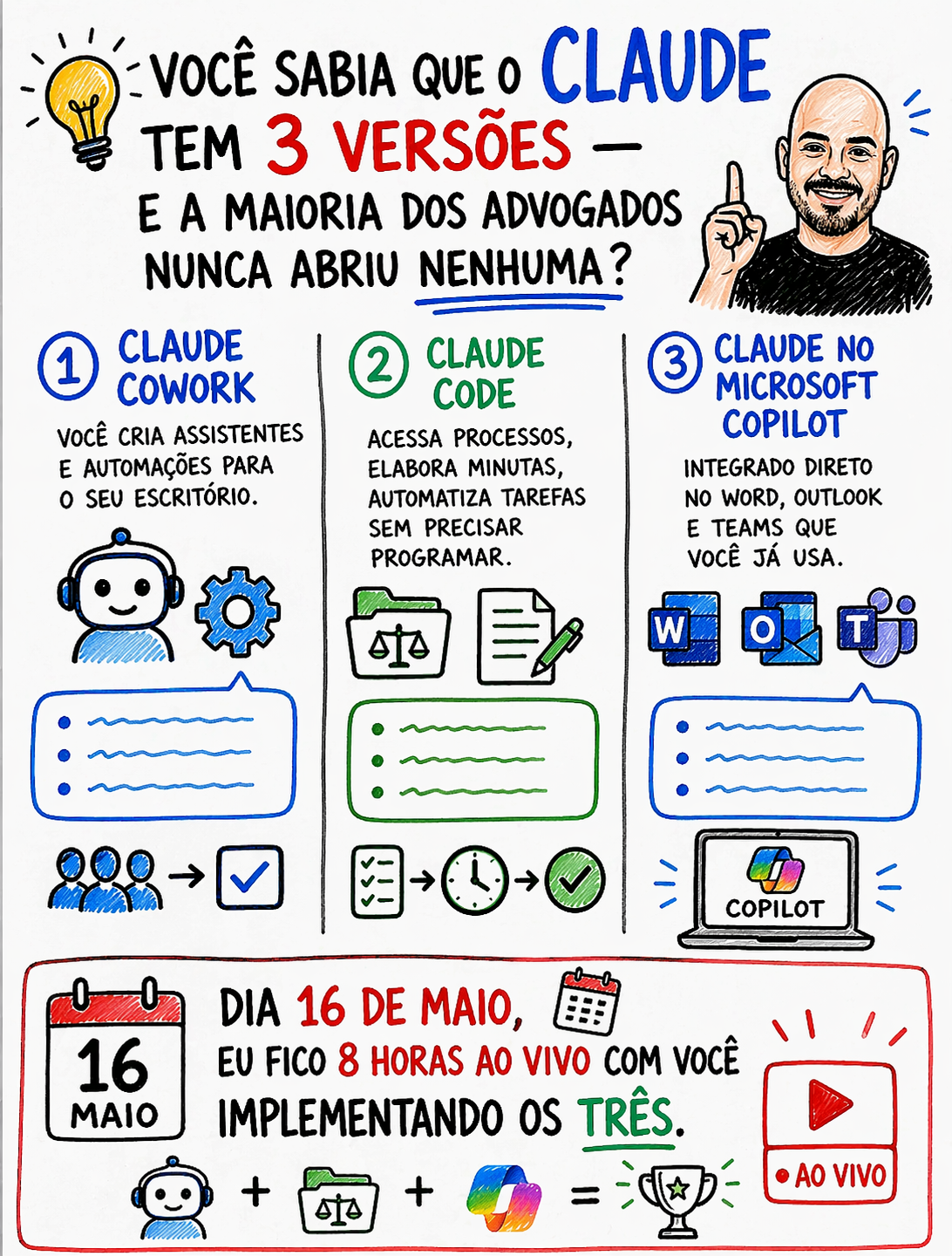 Jurídico Ágil Facebook ad