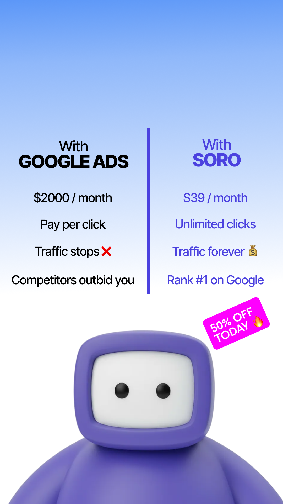 Soro SEO Facebook ad