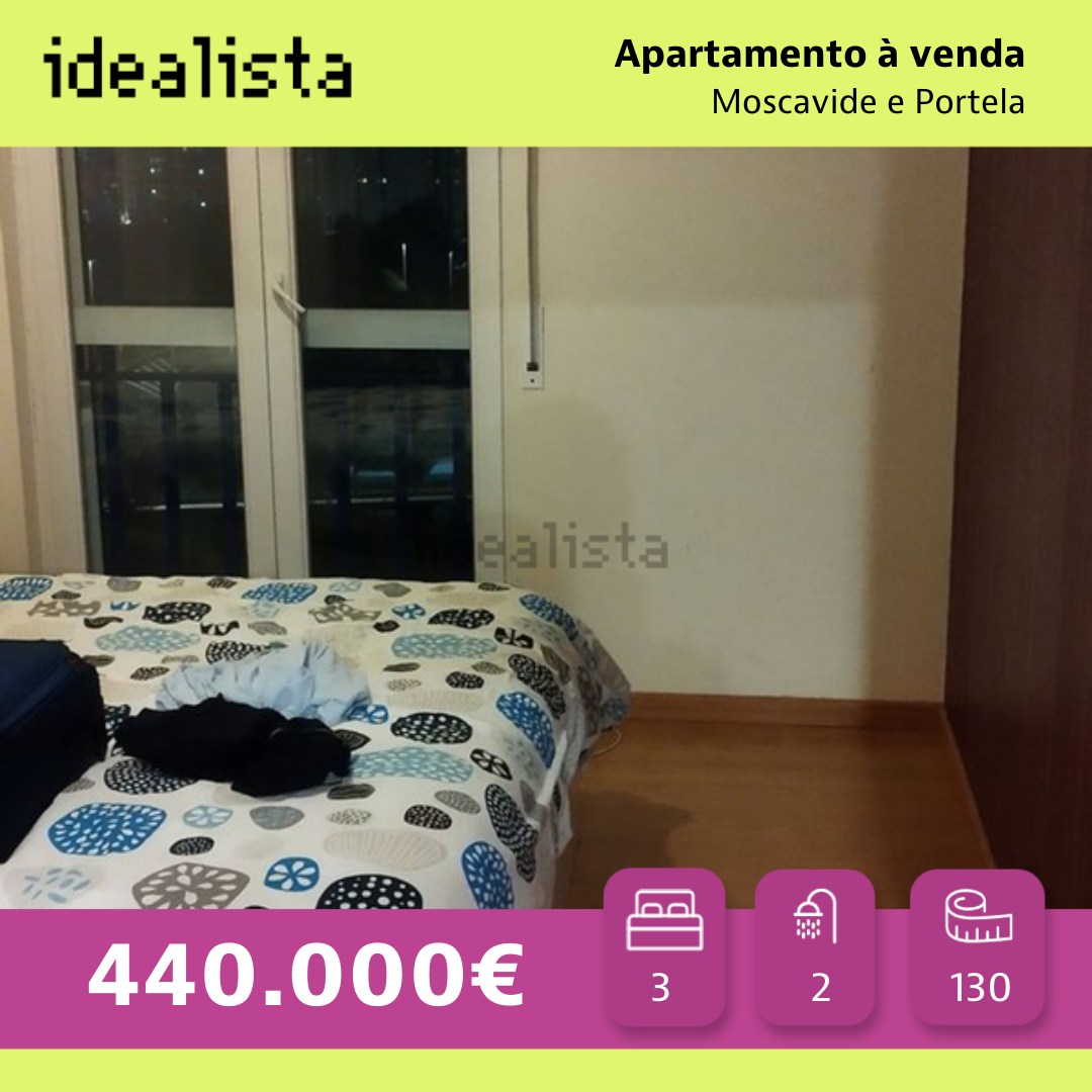 idealista.pt Facebook ad