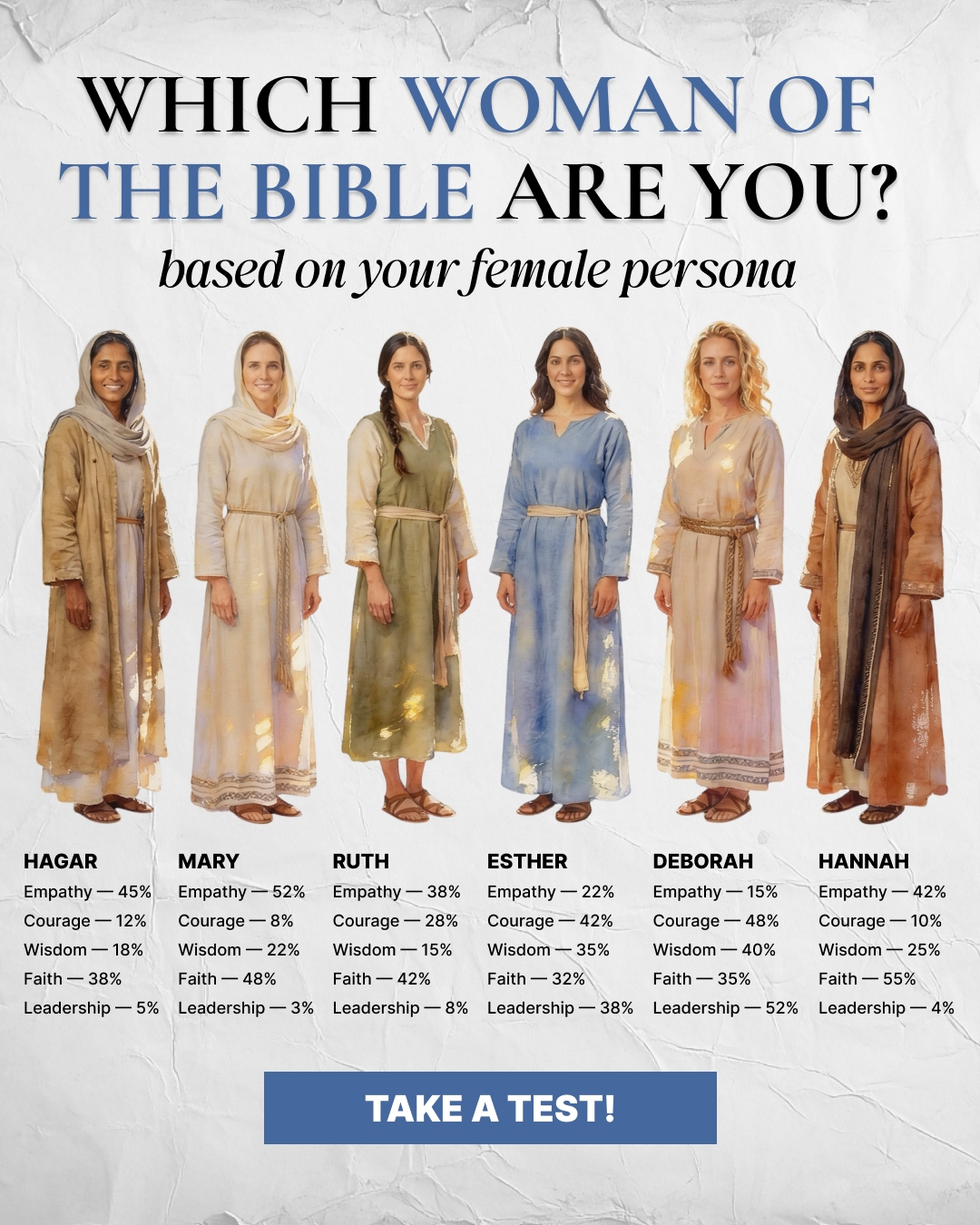 Bible Chat Facebook ad