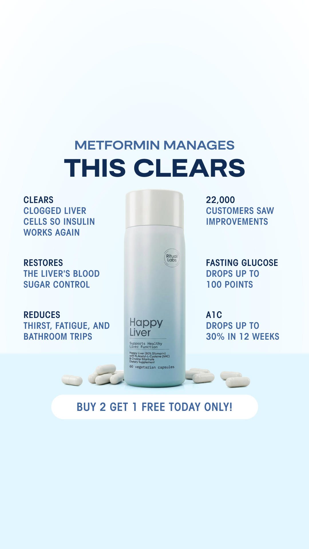 Dr. Greg D Raymond Facebook ad