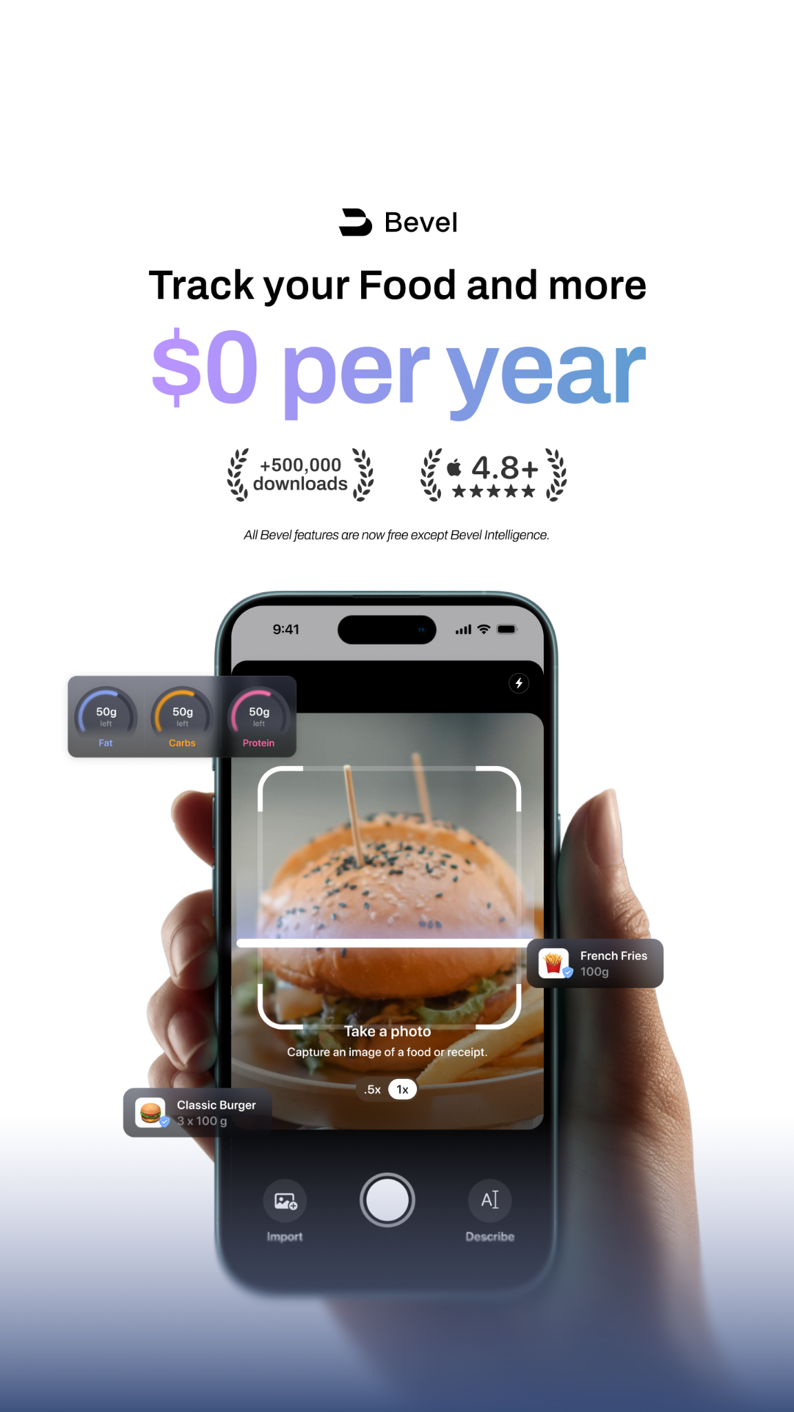 Bevel App Facebook ad