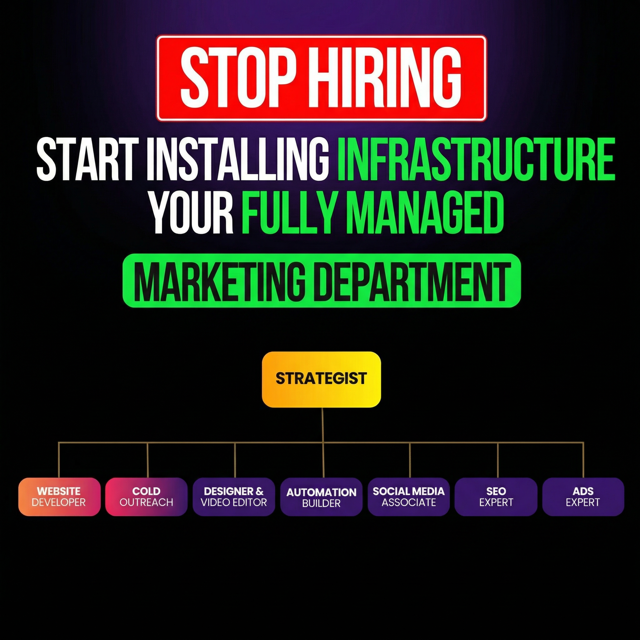 Danish Ayub - Carpe Diem Remote Teams Facebook ad