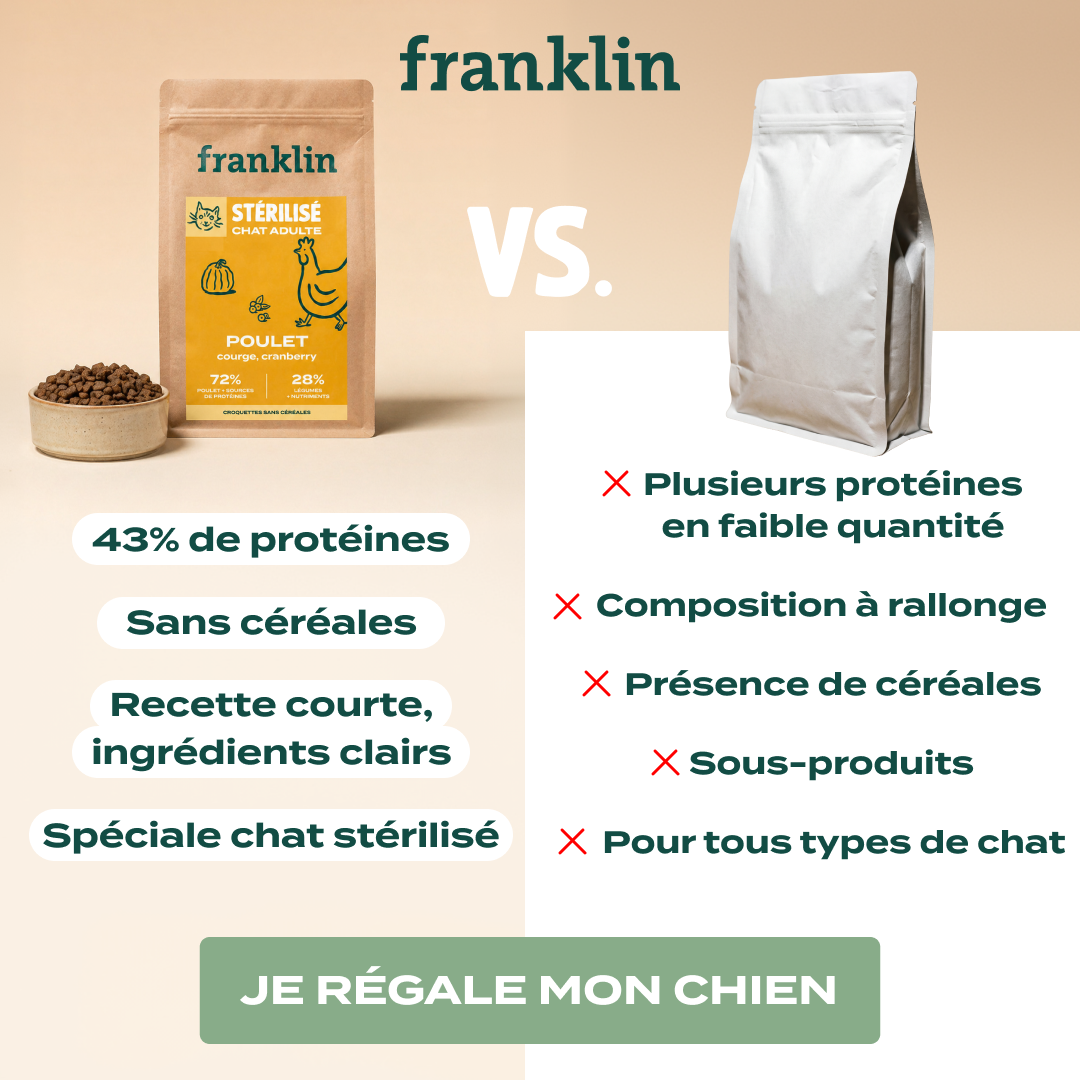 Franklin Pet Food Facebook ad