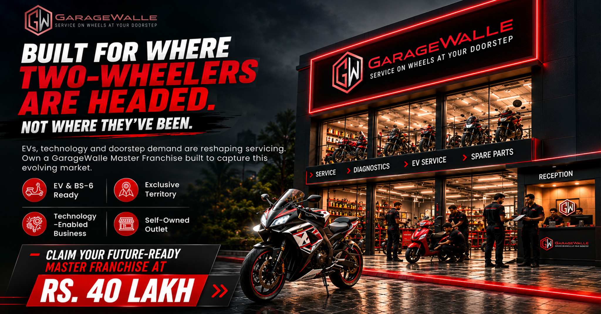 GarageWalle Facebook ad