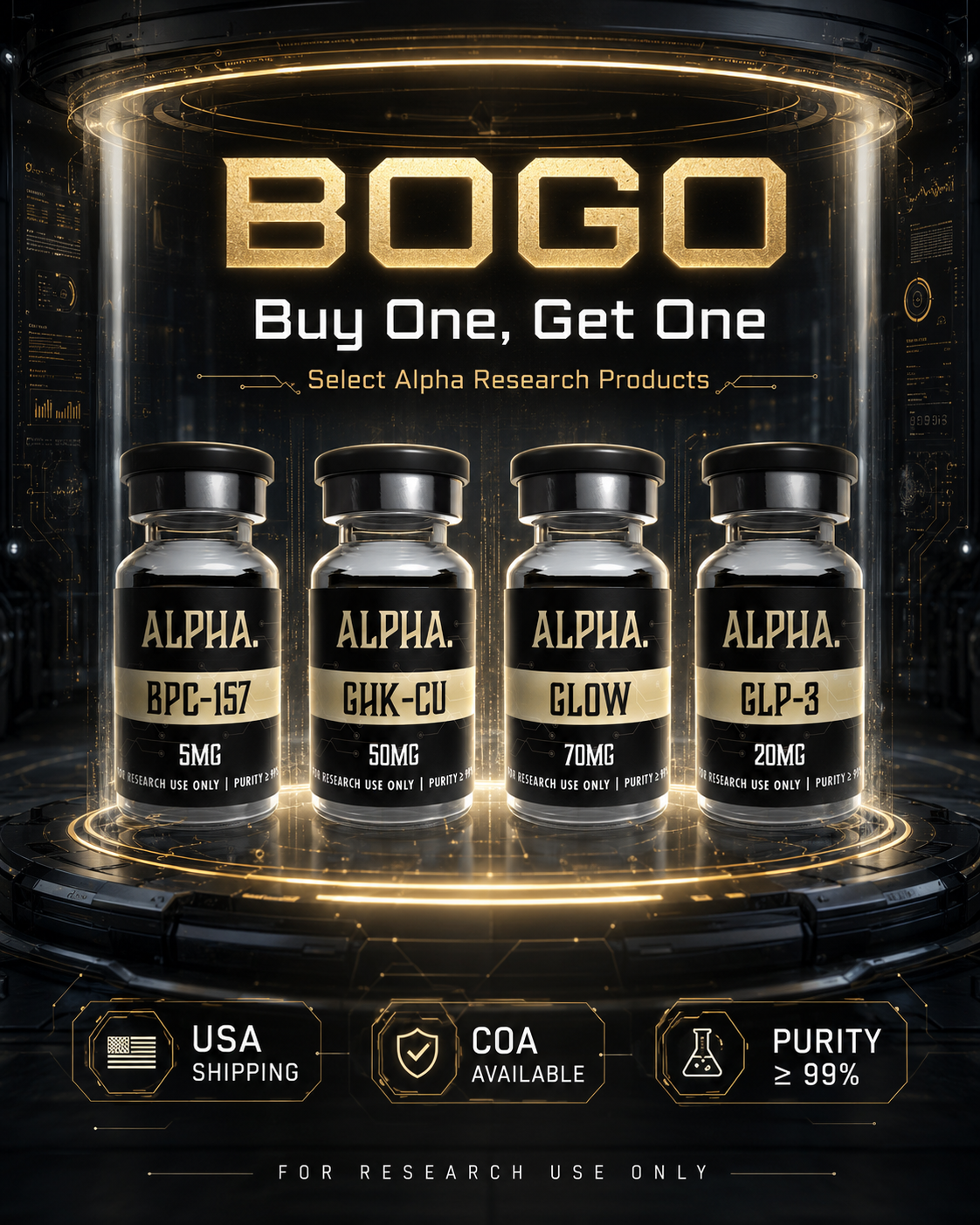 Alpha Pro Research Facebook ad: Buy Research Peptides Online | Alpha Pro Peptides