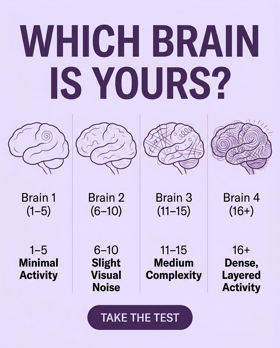 Personality Test: Created by Experts  Facebook ad
