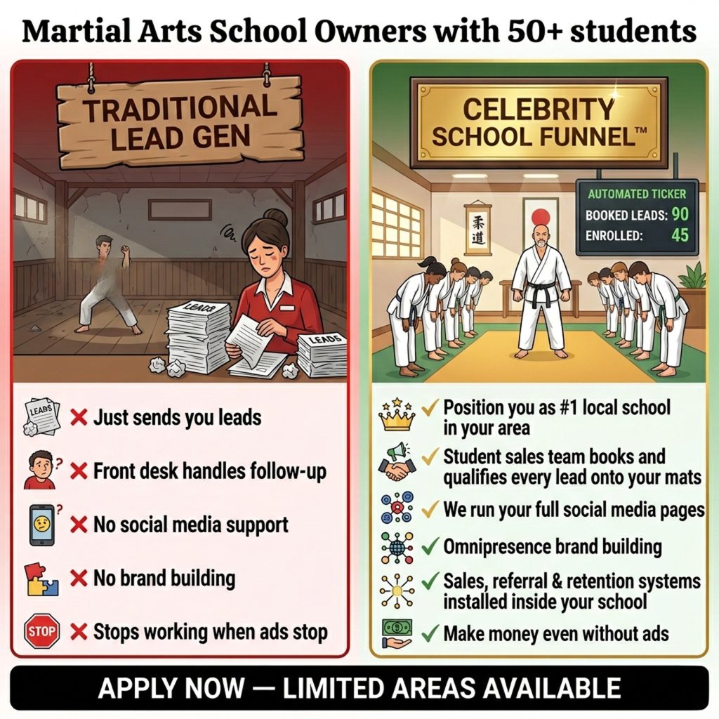 Olympus Acquisition Facebook ad: For Martial Arts Schools ONLY