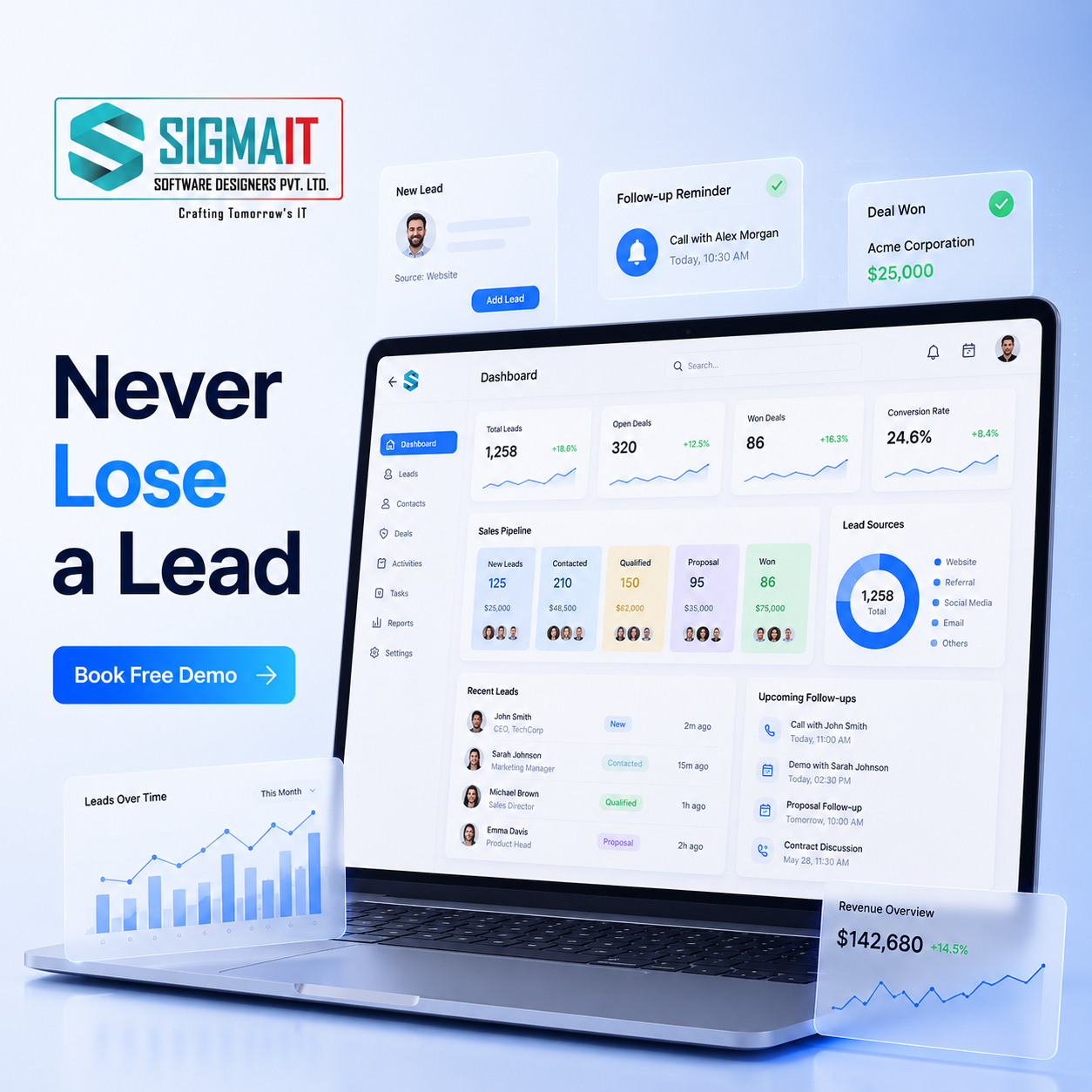 Sigmait Software Designers Pvt. Ltd. Facebook ad