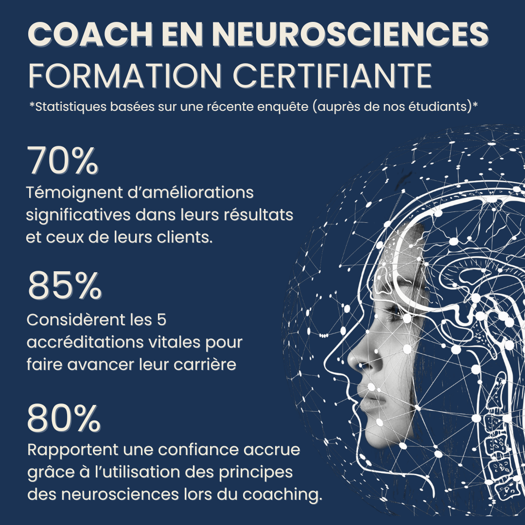 Efficient Coach Facebook ad