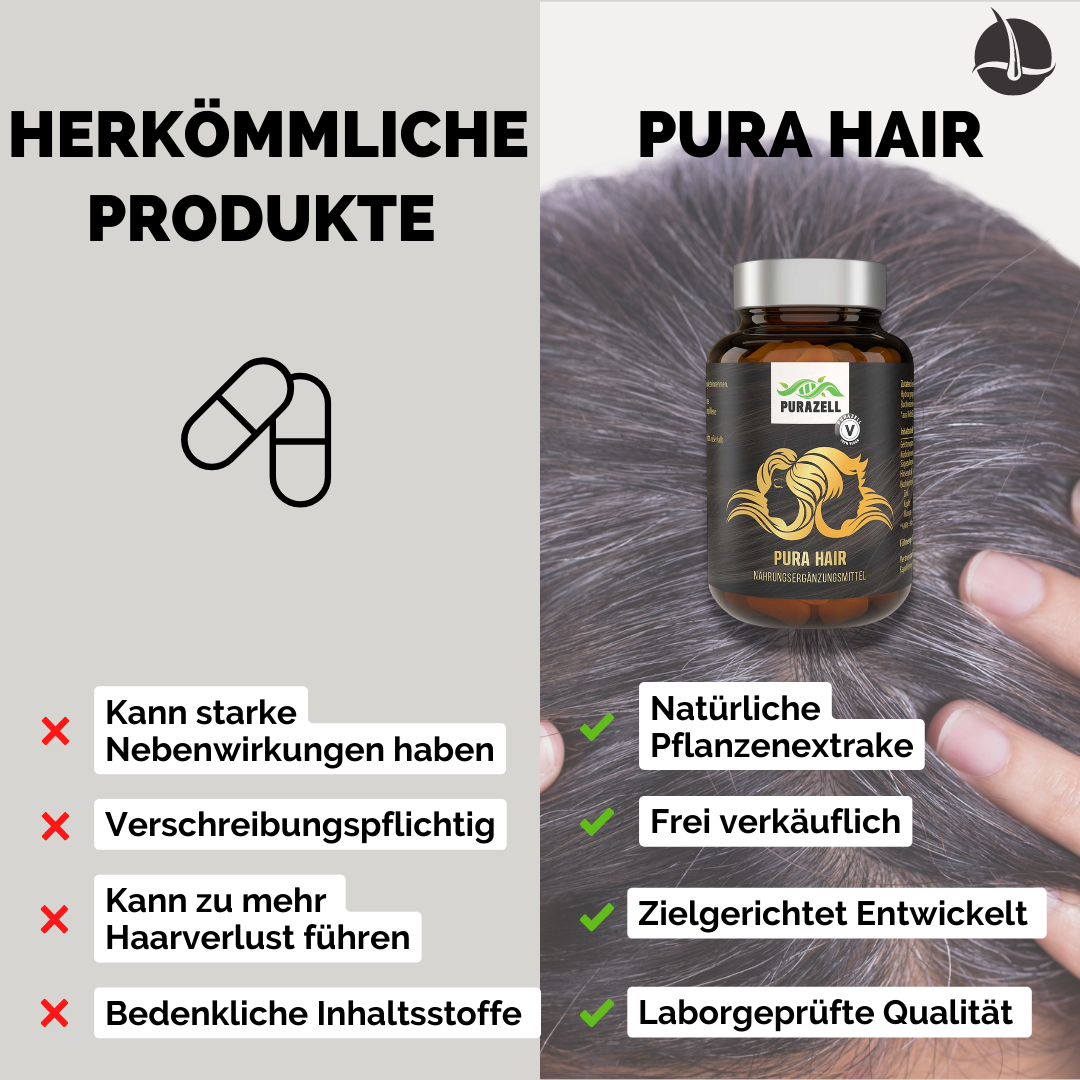 Purazell Facebook ad