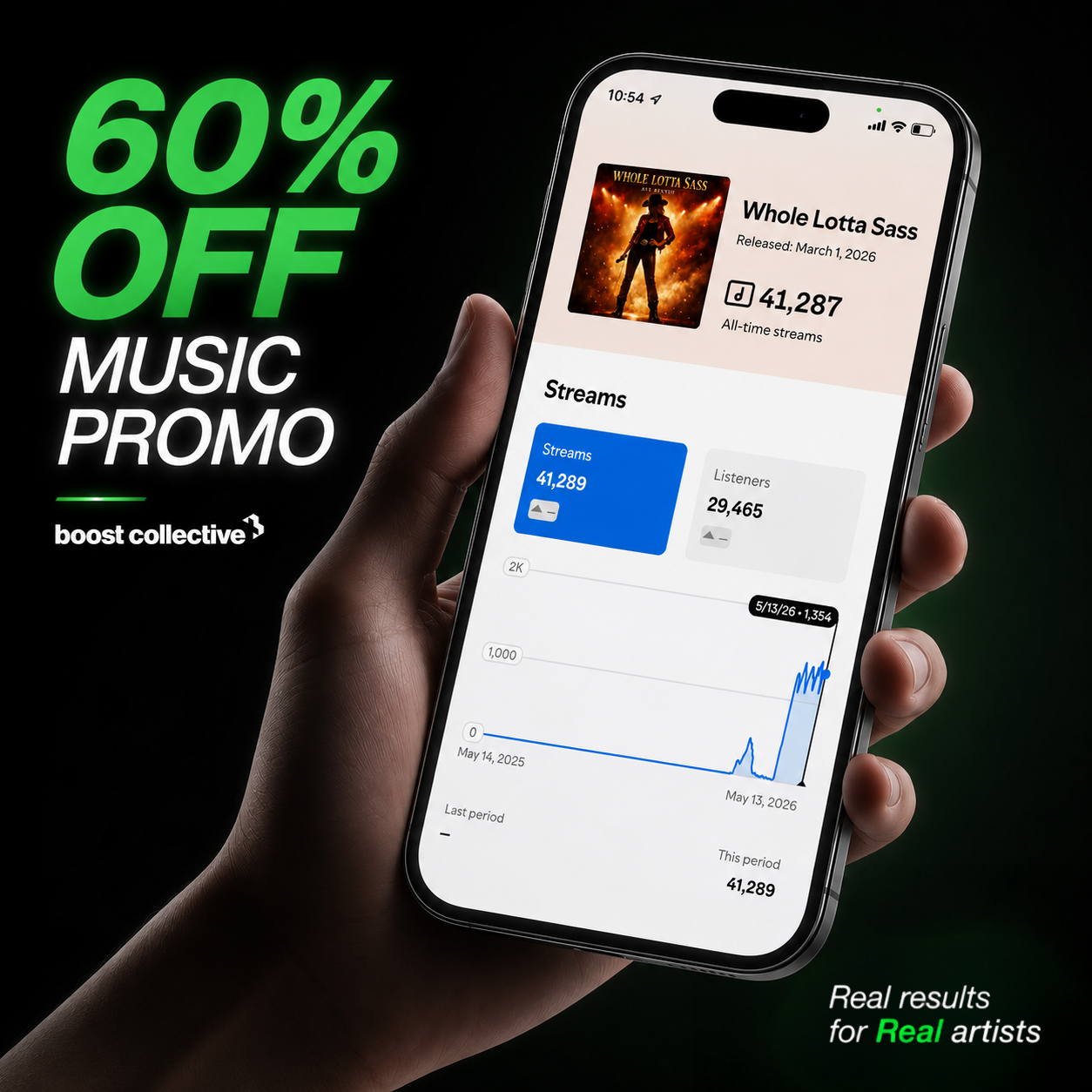 Boost Collective Facebook ad